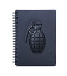 Carnet grenade