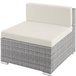 Tectake Salon bas de jardin MILAN 5 places - gris clair