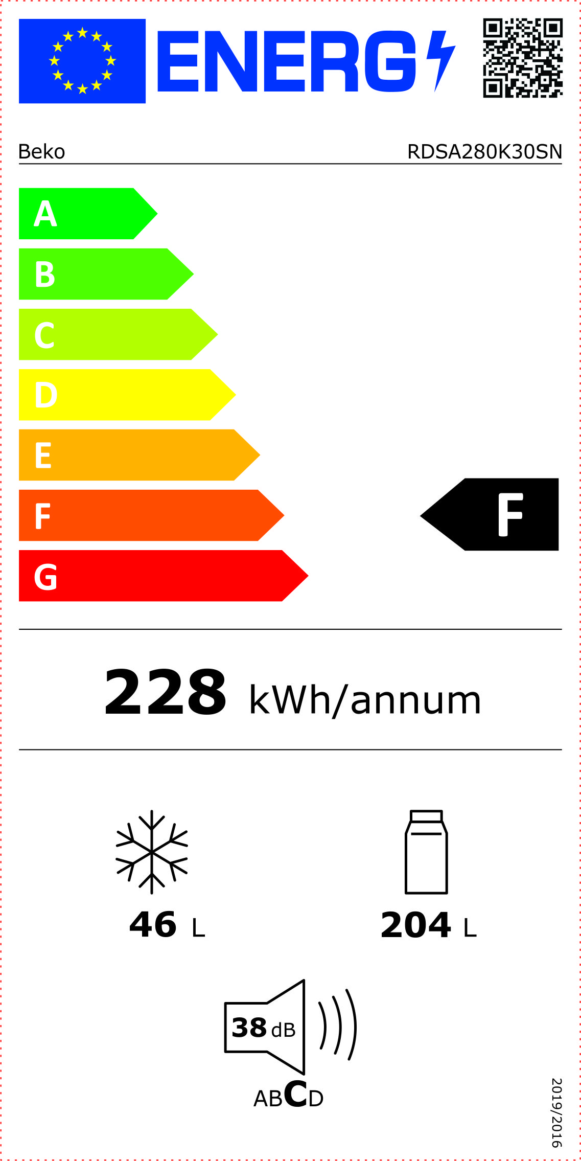 Étiquette énergétique
