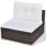 vidaXL Salon de jardin 10 Pièces avec coussins Résine tressée Marron