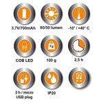 Beta tools lampe d'inspection bic 1838p 018380005