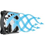 ENERMAX Ventilateur SquA RGB ultra-silencieux, X3 (UCSQARGB12P-BP3)