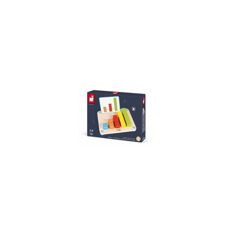 Essentiel Compter