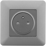 Prise de courant affleurante 2P+T 16A simple Titanium - Artezo
