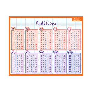 Fiche mémo souple calcul 20 5 x 26 5cm