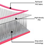 vidaXL Tapis gonflable de gymnastique avec pompe 500x100x20cm PVC Rose