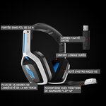 ASTRO - Casque A20 Wireless Headset 2eme Génération - Noir