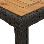 vidaXL Mobilier à dîner de jardin et coussins 5Pièces Noir Résine tressée