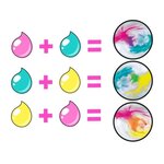 SO DIY So Slime Tie & Dye - Machine a laver Slime Tie Dye - Colore ta slime ! 6 ans et +