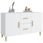 vidaXL Buffet blanc brillant 100x36x60 cm bois d'ingénierie