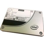 Lenovo intel s4510 entry