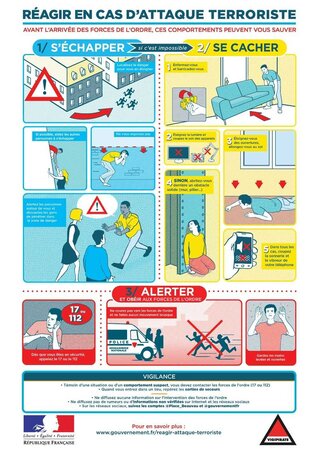Affiche réagir en cas d'attaque terrosiste format a3 uttscheid