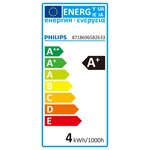 Philips ampoule led de projecteur 2 pcs 3 5 w 255 lumens 929001217831