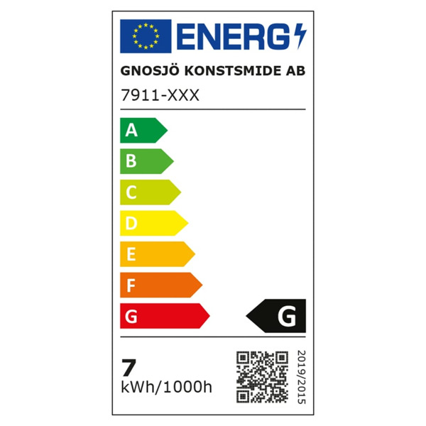 Étiquette énergétique