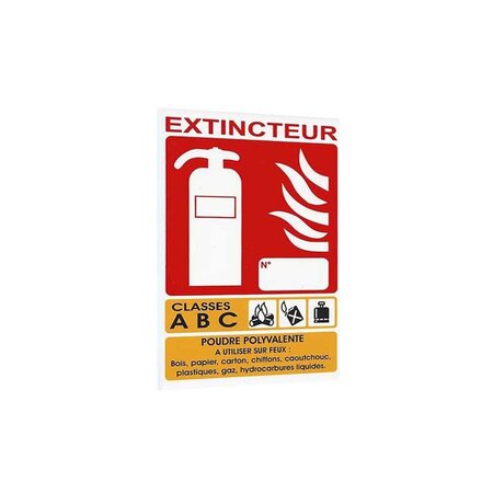 Panneau signalétique extincteur abc