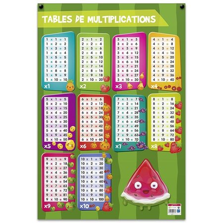 Poster pédagogique 'Multiplications' 52 x 76 cm BOUCHUT