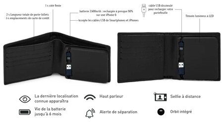 Portefeuille ET chargeur de téléphone Noir