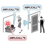 Pack amplicall 20-6 GEEMARC - Composé de l'AC20: sonnette et amplificateur de sonnerie + l'AC6 : ampoule intelligente