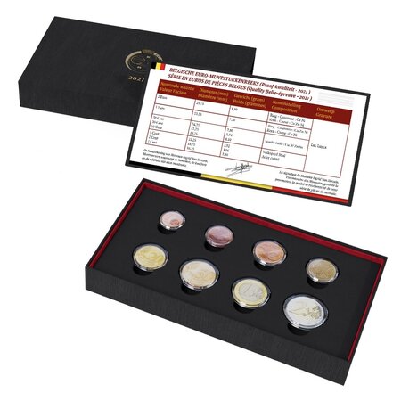 Coffret série euro BE Belgique 2021