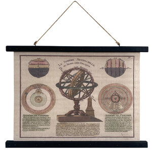 Toile déco globe armillaire à suspendre