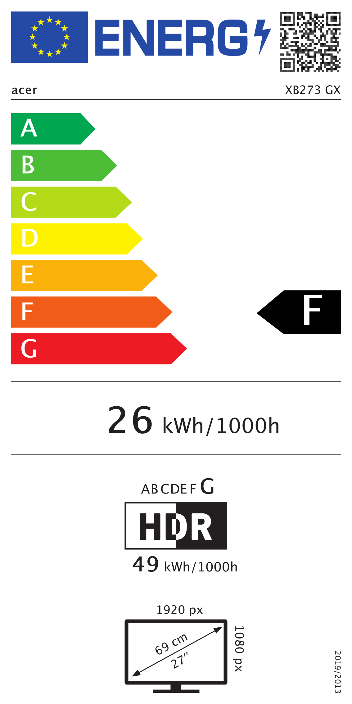 Étiquette énergétique