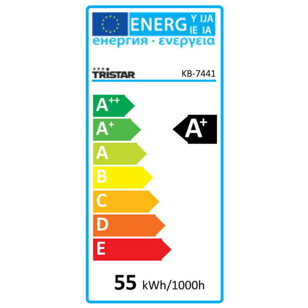 Étiquette énergétique