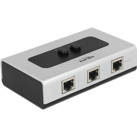 Delock rj-45 umschalter