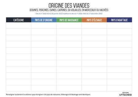 Affichage origine des viandes bovines  porcines  ovines  caprines  ou volailles uttscheid