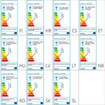 Luxform Lampe LED de jardin avec capteur PIR Bitburg 230 V LUX1704Z