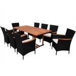 vidaXL Salon de jardin 9 Pièces avec coussins Résine tressée Noir