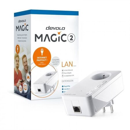 DEVOLO Magic 2 Lan 1-1-1 Kit CPL
