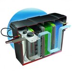 Set de filtration multi-compartiment velda giant biofill xl set 12000