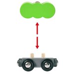 Brio World Train Rhino Safari - Accessoire Circuit de train en bois - Ravensburger - Mixte des 3 ans - 33964