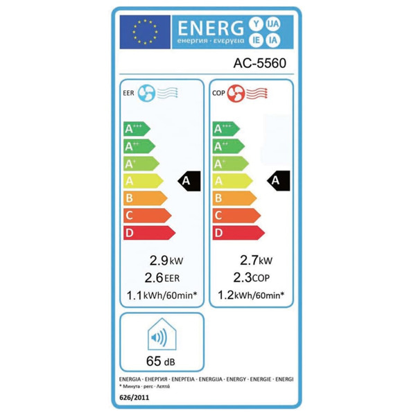 Étiquette énergétique