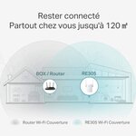 TP-LINK RE305 Répéteur Wi-Fi double bande 1200Mbps