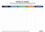 Affichage origine des viandes bovines  porcines  ovines  caprines  ou volailles uttscheid