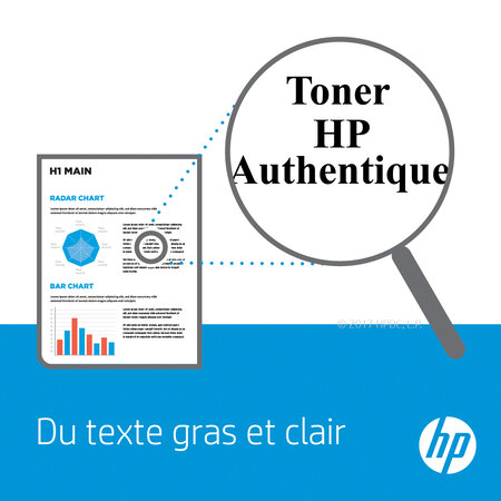 Hp 828a tambour cyan cf359a