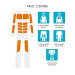 Free Action 4M avec ceinture Maxibelt 1