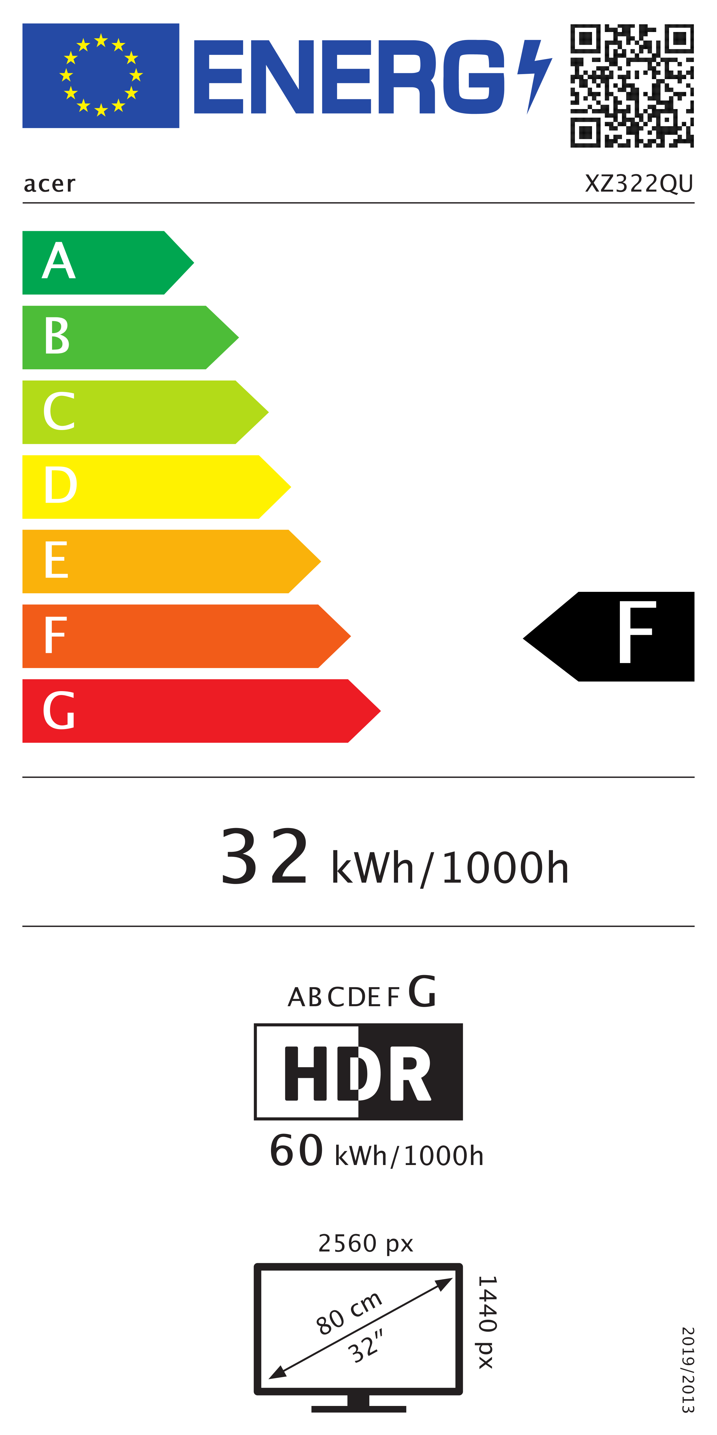 Étiquette énergétique