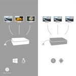 I-tec metal usb-c ergonomic 4k 3x display docking station + power delivery 85 w