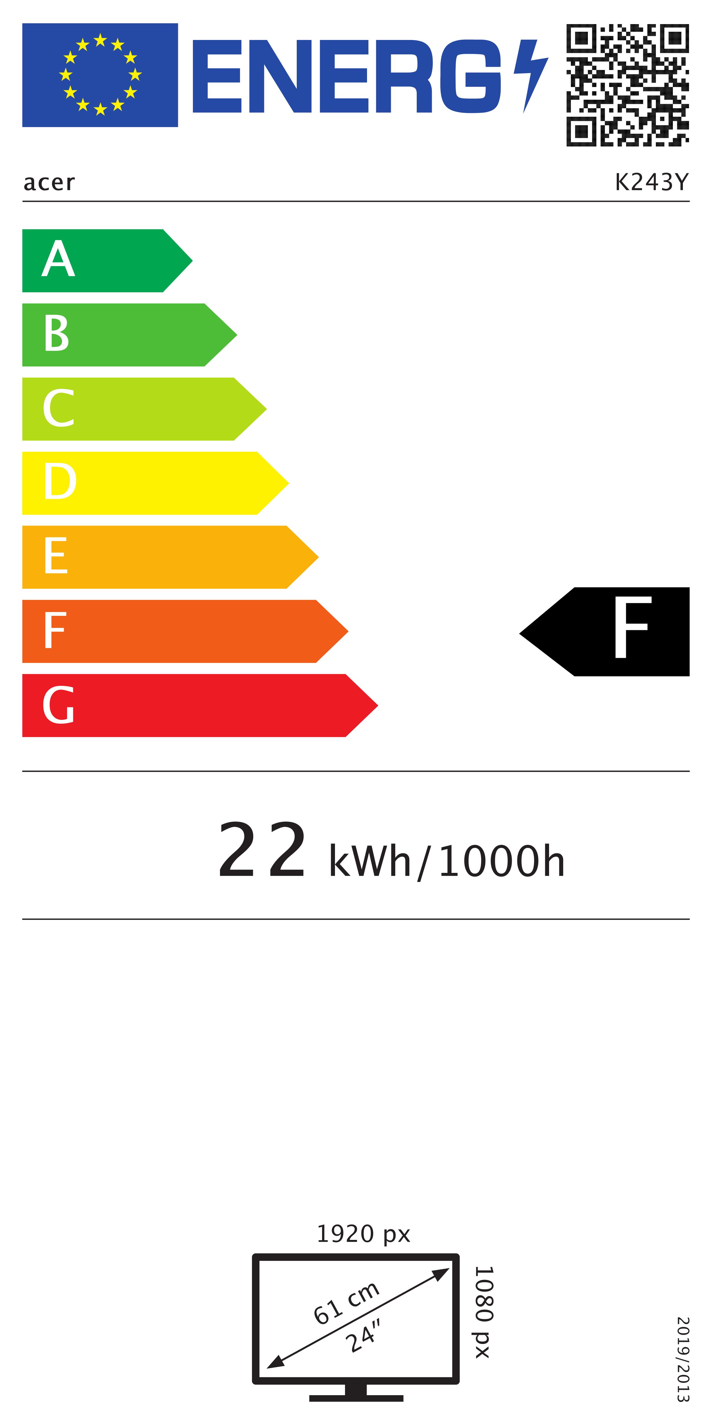 Étiquette énergétique