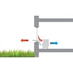 Climatiseur Mkt 255 Eco 2,6 Kw S-line Remko