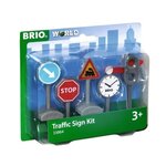 Panneaux de Signalisation