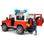 Bruder véhicule de pompiers land rover defender 1:16