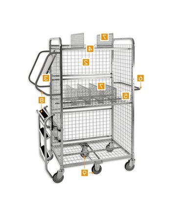 (PAIRE DE ROUES CENTRALES FIXES) PAIRE DE ROUES CENTRALES FIXES pour Chariot de préparation de commandes modulable