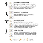 MSP Précision avec ceinture Maxibelt 1