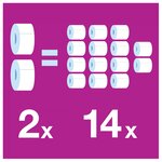 Papier toilette double épaisseur Mini Jumbo doux Premium T2 - 12 bobines 170 m (paquet 12 x 850 feuilles)