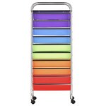 vidaXL Chariot de rangement mobile à 10 tiroirs Multicolore Plastique