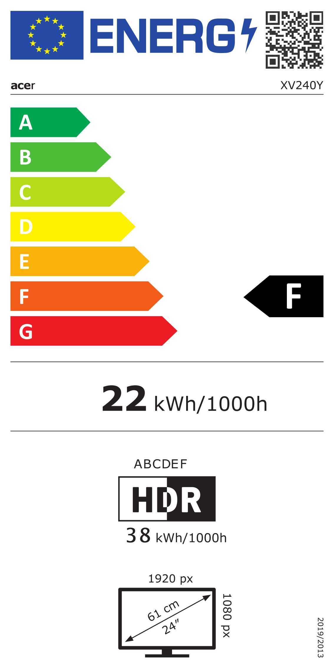 Étiquette énergétique