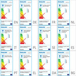 Philips spot encastré myliving sceptrum 3 x 3 w 591001116